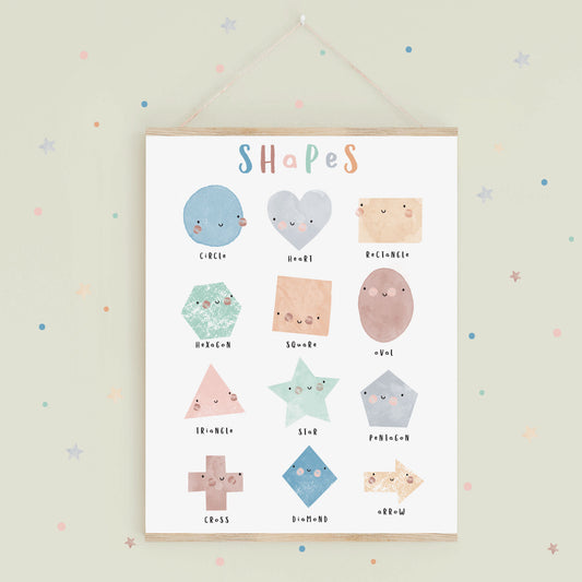 Shapes/ educational prints/ nursery print/ kids print